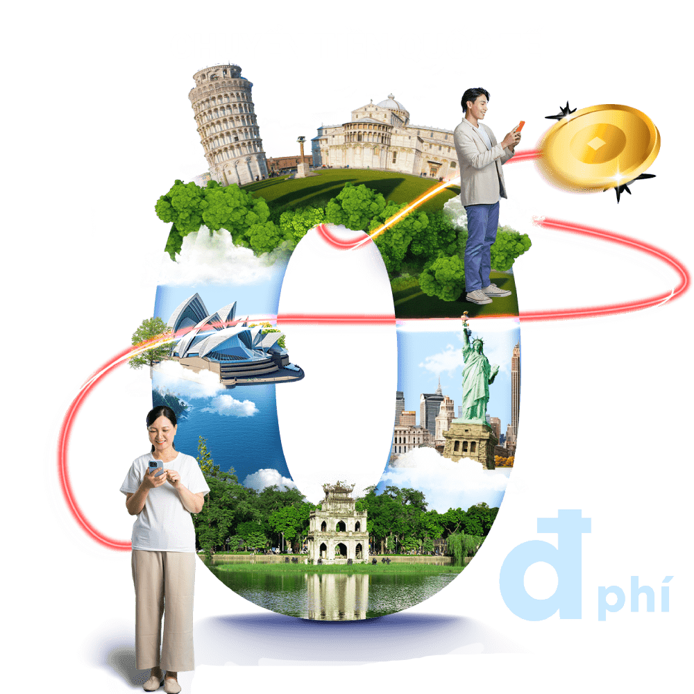 chuyen-tien-quoc-te