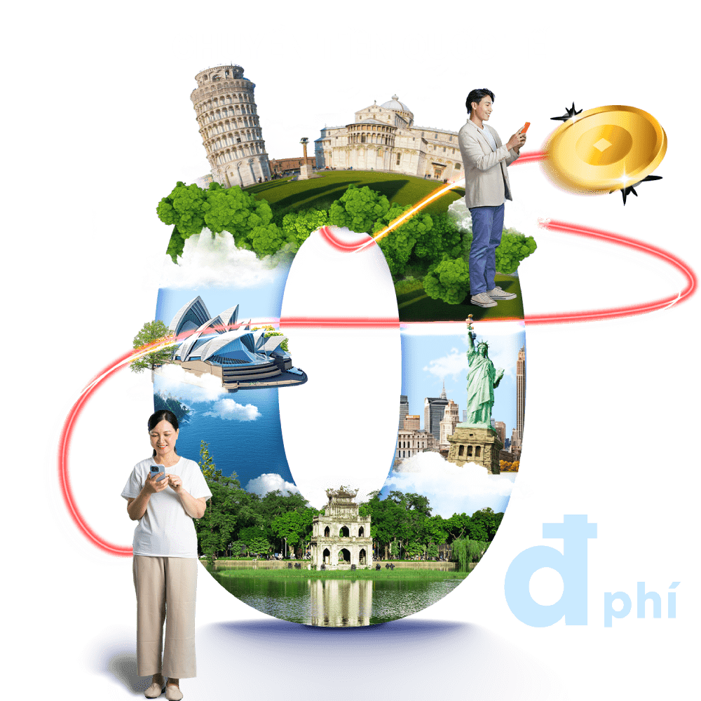 CHUYỂN TIỀN QUỐC TẾ 0 PHÍ – NHANH CHÓNG, AN TOÀN CÙNG NCB